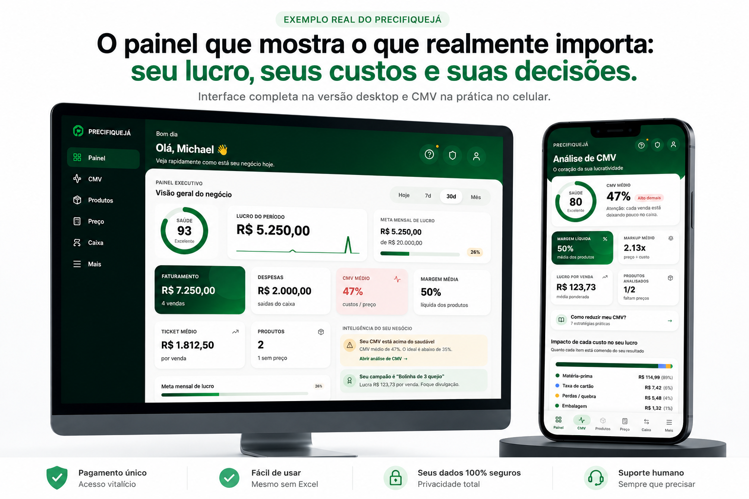 Exemplo real do painel do PrecifiqueJá mostrando lucro, custos e decisões